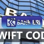 Kode SWIFT Bank BRI Terbaru dan Terlengkap