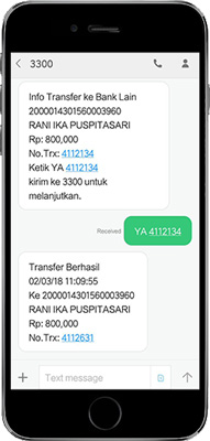 Format Transfer SMS Banking Bank Lain
