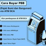 Cara Bayar PBB di ATM BCA