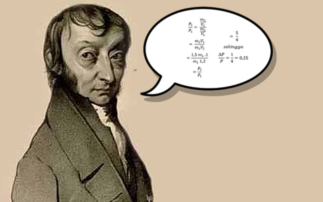 Contoh Soal Hukum Avogadro Terlengkap