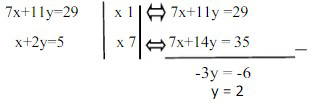 Eliminasi x dari persamaan keempat 4 dan kelima 5