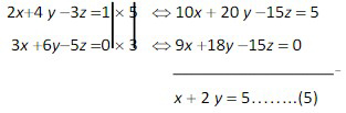 Eliminasi z dari persamaan kedua 2 dan ketiga 3